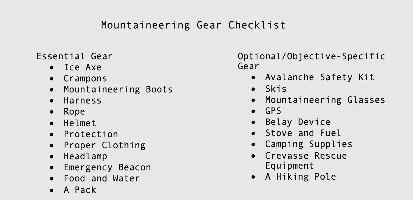 Mountaineering Tools: Guide Plus Recommendations (With Pictures